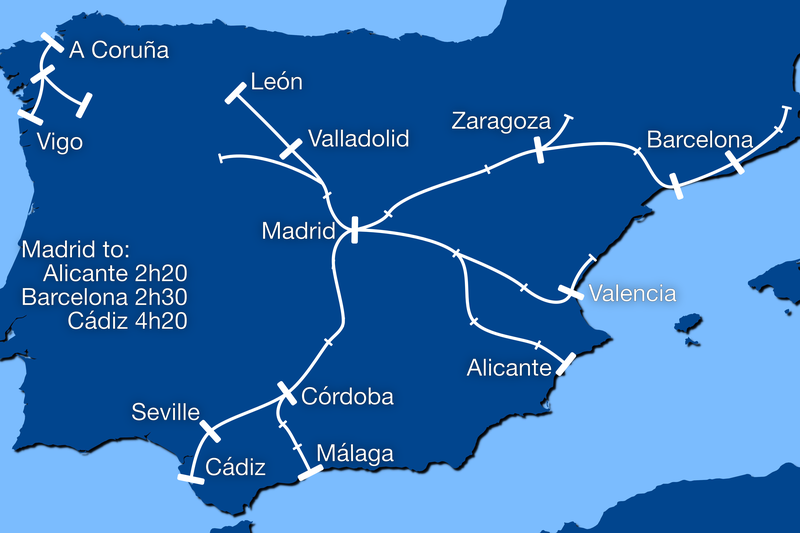 AVE route map 2018